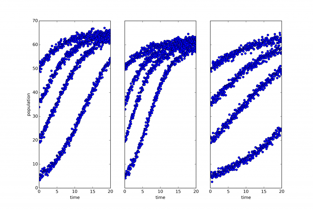 pop_growth_fig1