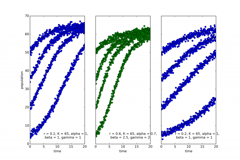 pop_growth_fig2